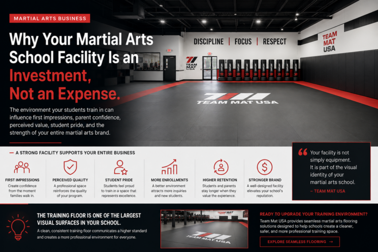 Modern martial arts school facility with professional flooring by Team Mat USA